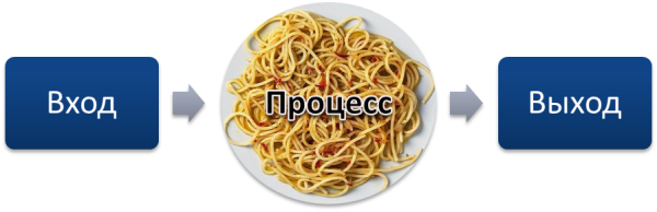 спагетти.png